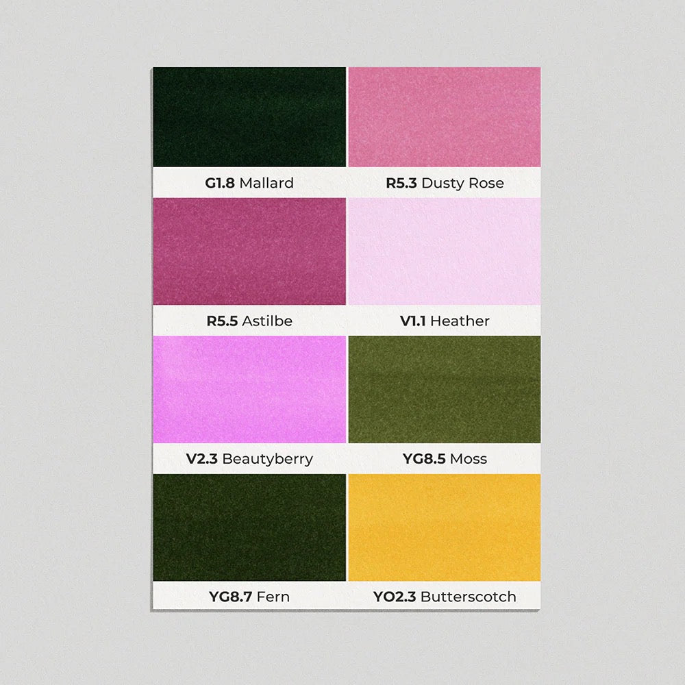 BOTANICAL 8PC BRUSH SET